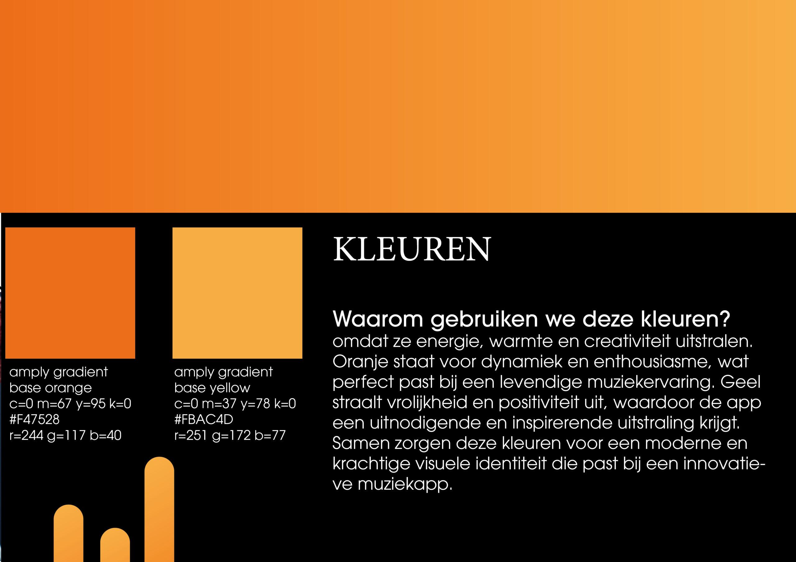 brandbook_Project Amply_Jazz,Camiel,Oscar,Max,Mohnad 211